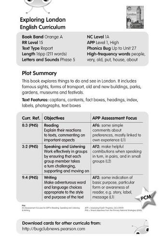 BC NF Orange A/1A Exploring London Guided Reading Card: (BUG CLUB)