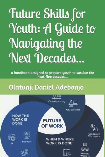 Future Skills for Youth