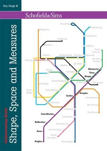 Understanding Maths: Shape, Space and Measures: (Understanding Maths)