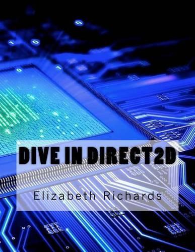 Dive in Direct2d