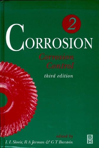 Corrosion