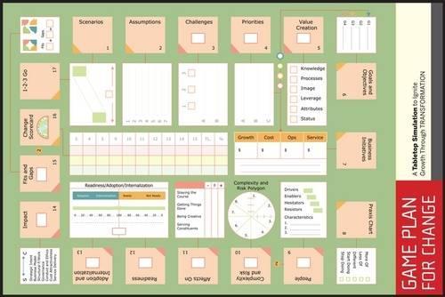 Game Plan for Change