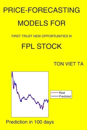 Price-Forecasting Models for First Trust New Opportunities M FPL Stock: (96 Albert Einstein)