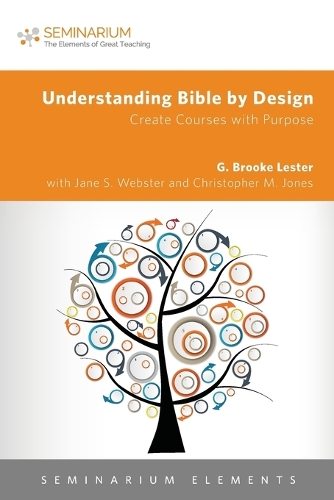 Understanding Bible by Design