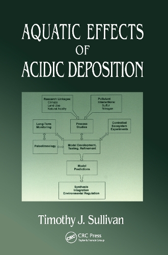 Aquatic Effects of Acidic Deposition