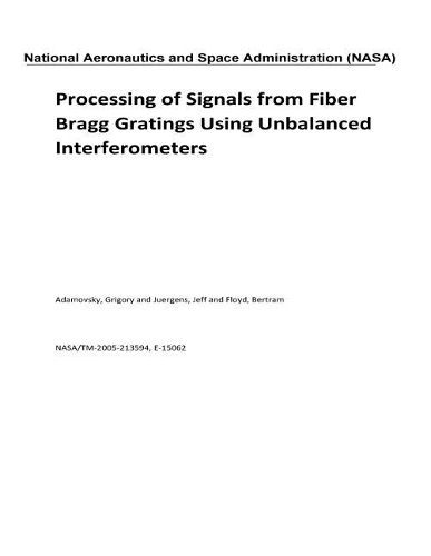 Processing of Signals from Fiber Bragg Gratings Using Unbalanced Interferometers