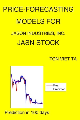 Price-Forecasting Models for Jason Industries, Inc. JASN Stock: (1642 NASDAQ Composite Components)