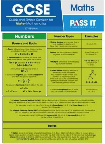 Quick and Simple Revision for Higher Mathematics