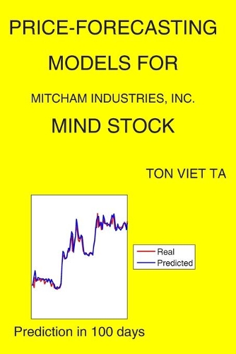 Price-Forecasting Models for Mitcham Industries, Inc. MIND Stock: (1808 NASDAQ Composite Components)