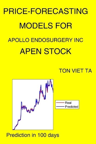 Price-Forecasting Models for Apollo Endosurgery Inc APEN Stock
