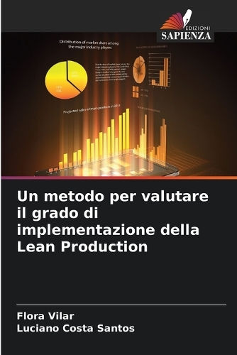 Un metodo per valutare il grado di implementazione della Lean Production