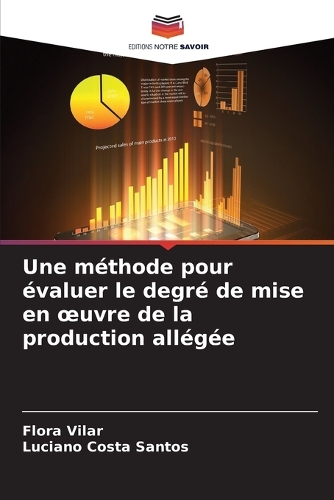 Une méthode pour évaluer le degré de mise en oeuvre de la production allégée