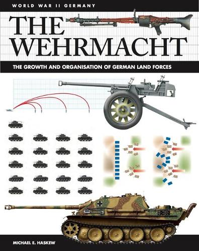 The Wehrmacht: Facts, Figures and Data for Germany's Land Forces, 1935–45(World War II Germany)