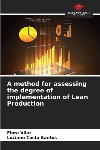 A method for assessing the degree of implementation of Lean Production
