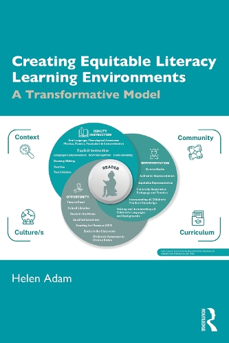 Creating Equitable Literacy Learning Environments: A Transformative Model