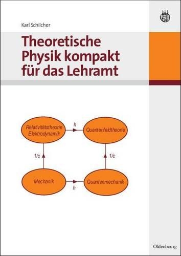 Theoretische Physik Kompakt Fur Das Lehramt
