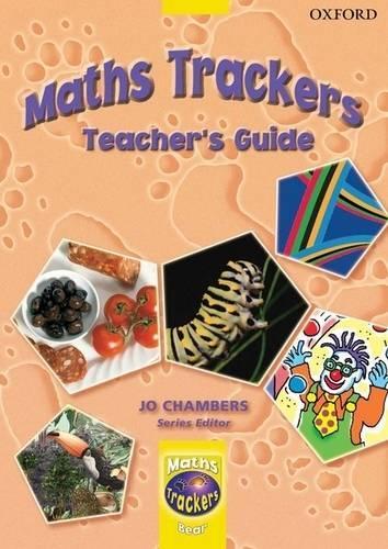 Maths Trackers