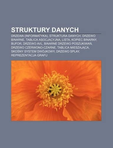 Struktury Danych: Drzewa (Informatyka), Struktura Danych, Drzewo Binarne, Tablica Asocjacyjna, Lista, Kopiec Binarny, Bufor, Drzewo Avl