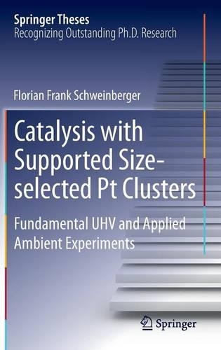 Catalysis with Supported Size-selected Pt Clusters