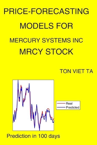 Price-Forecasting Models for Mercury Systems Inc MRCY Stock: (1836 NASDAQ Composite Components)